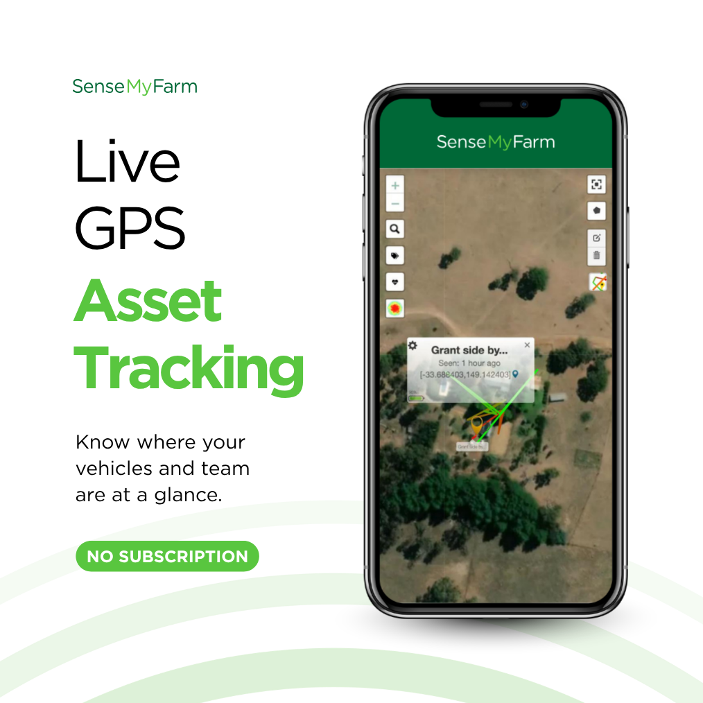 Asset Monitoring